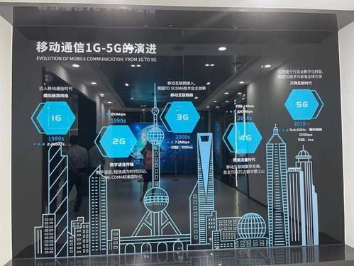 金橋 全球5G技術(shù)應(yīng)用的策源地、試驗場與樣板間